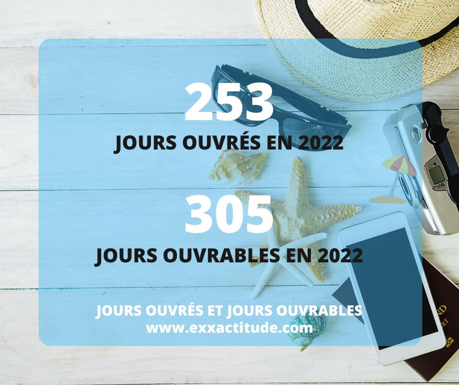 nombre de jours ouvrés, ouvrables en 2022