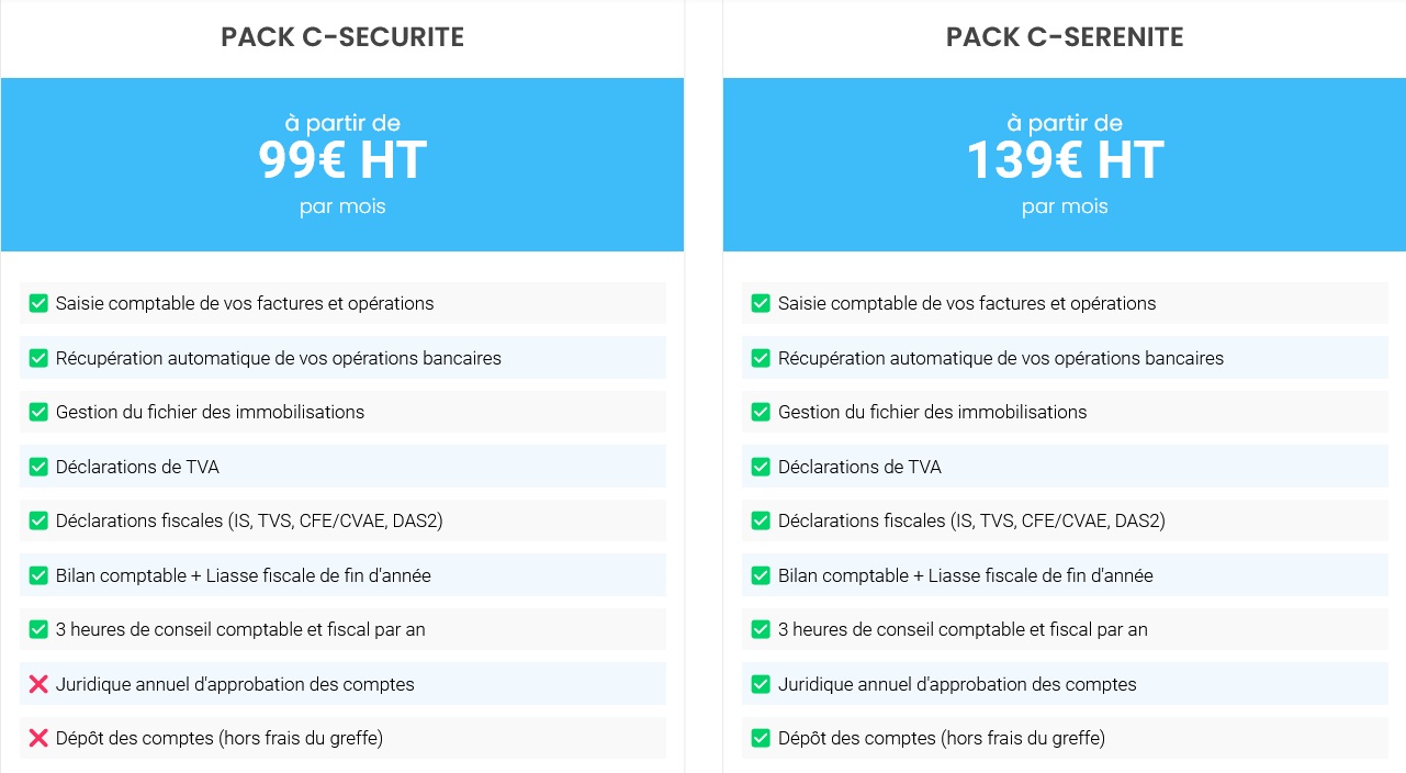 tarif comptable par mois